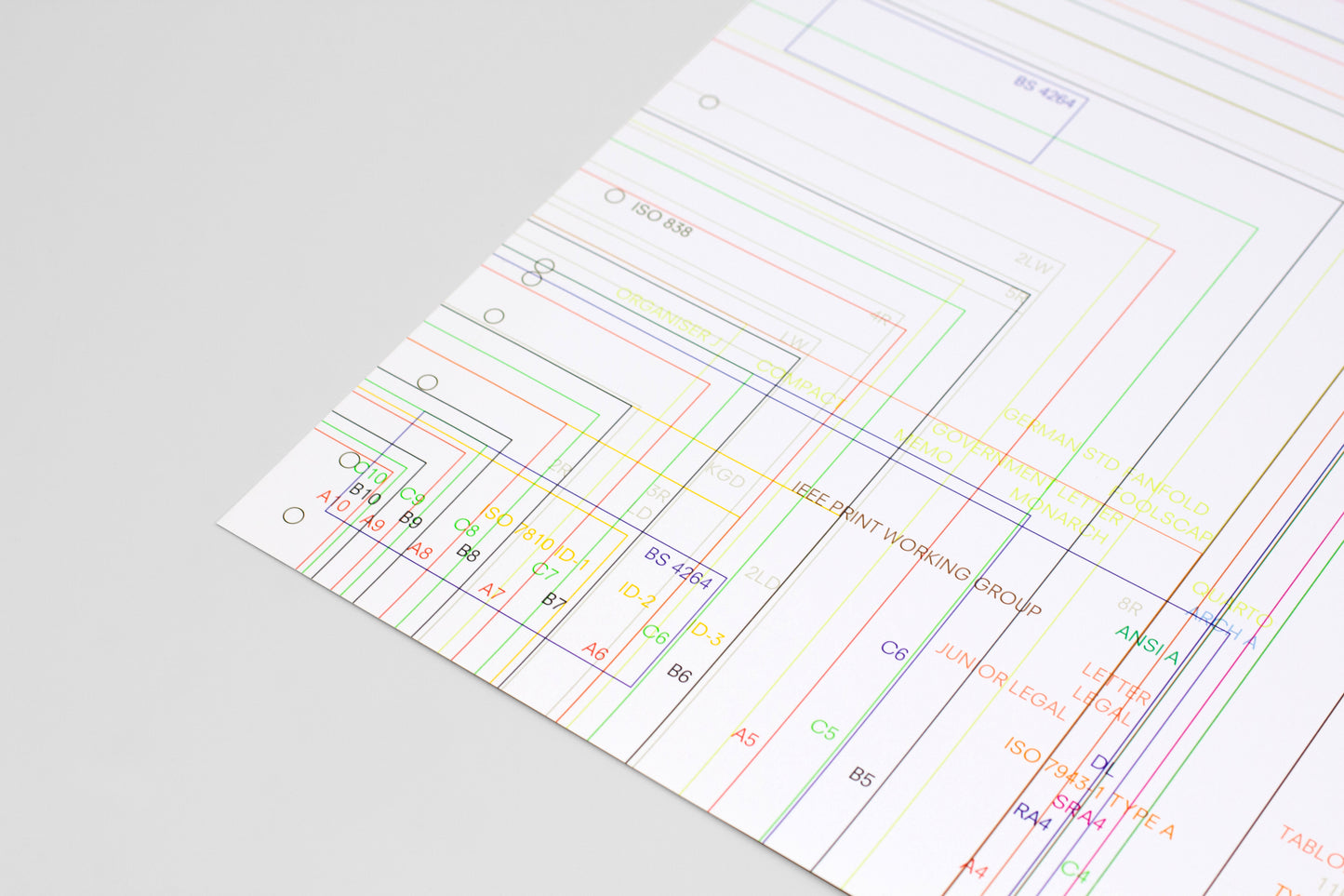 Paper Sizes
