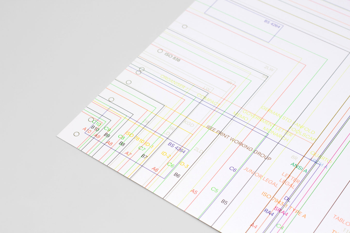 Paper Sizes Pair