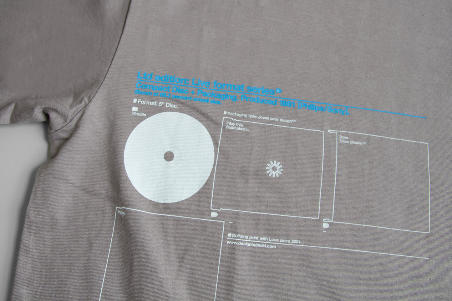 Live Formats — Compact Disc