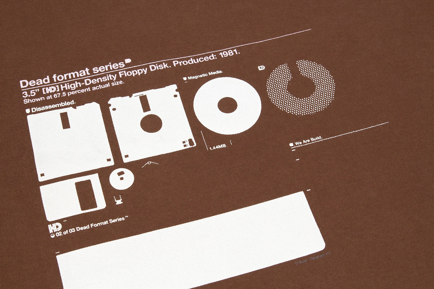 Dead Formats — Floppy Diskette